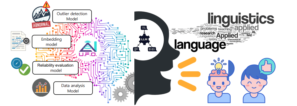 A financial analysis-specialized AI composed of multiple, multipurpose, and multifunctional models